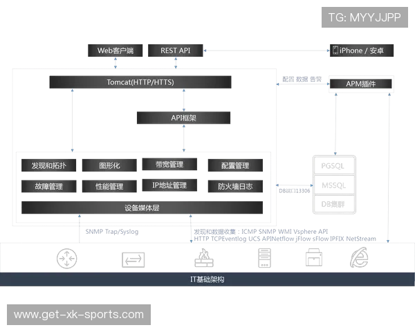 围绕游戏引擎物理材质参数配置与真实交互效果优化的系统性研究标题