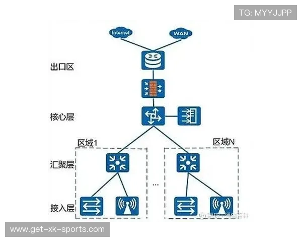 全面解析服务器迁移全流程从准备到实施的详细教程