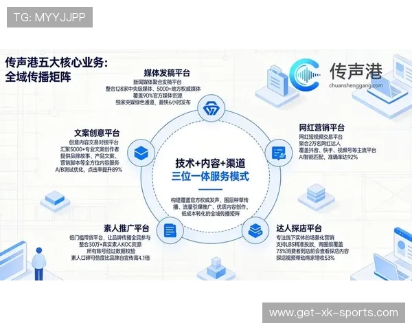 最新生活方式自媒体趋势揭秘 打造属于你的个性化生活方式分享平台