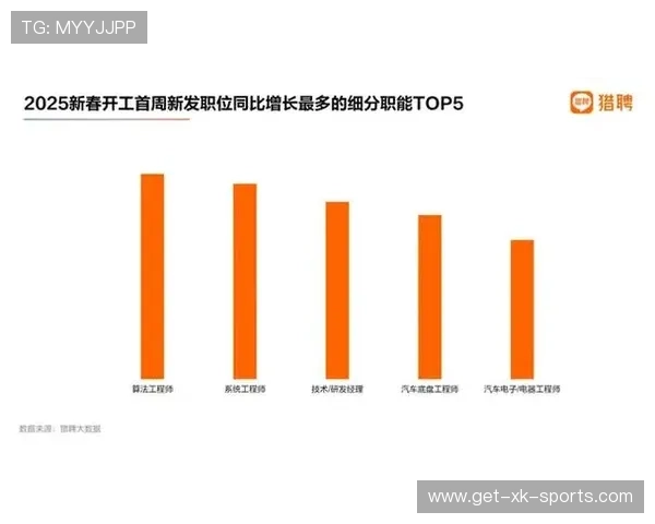 博洛尼亚工作岗位薪酬水平及年薪待遇全面解析与趋势分析